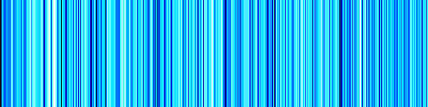Live Waterfall